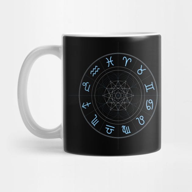 Zodiac Signs Wheel by Utopia Shop